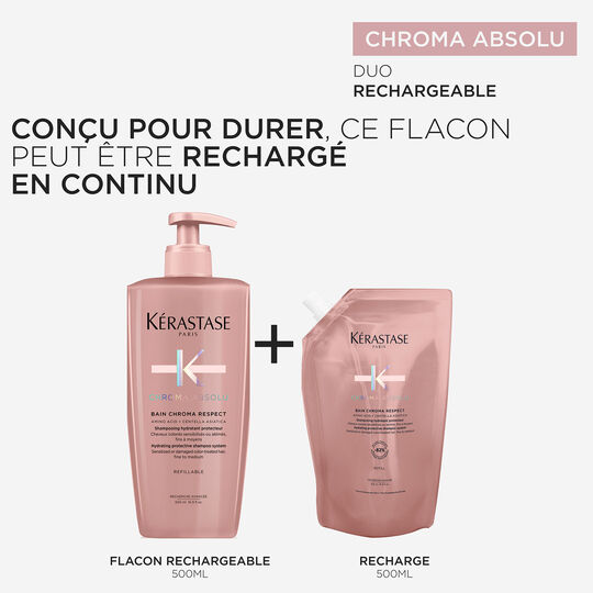 Bain Chroma Respect 500ml