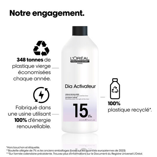 Révélateur DIActivateur 15 VOL