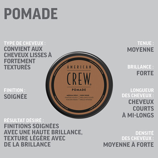 Pommade de coiffage Pomade
