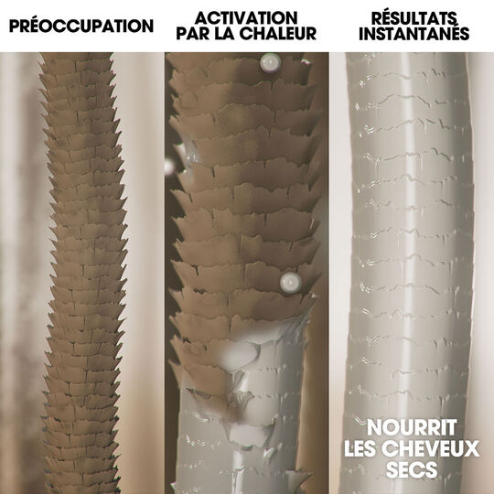 Soin nourrissant pour cheveux secs Rehab