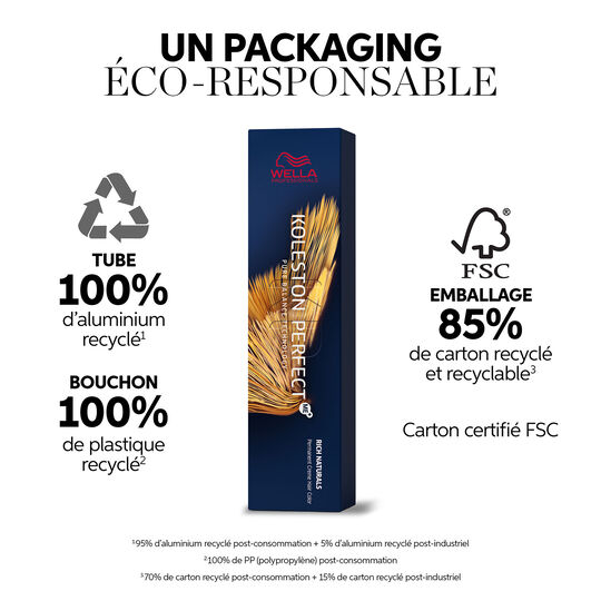 Coloration permanente Koleston Perfect Me+ 0/66 sp&eacute;cial mix violine