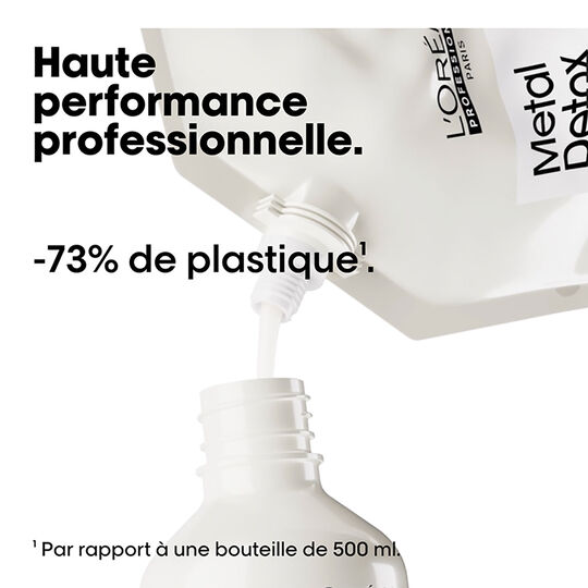 Duo recharge Metal Detox + shampooing 500ml