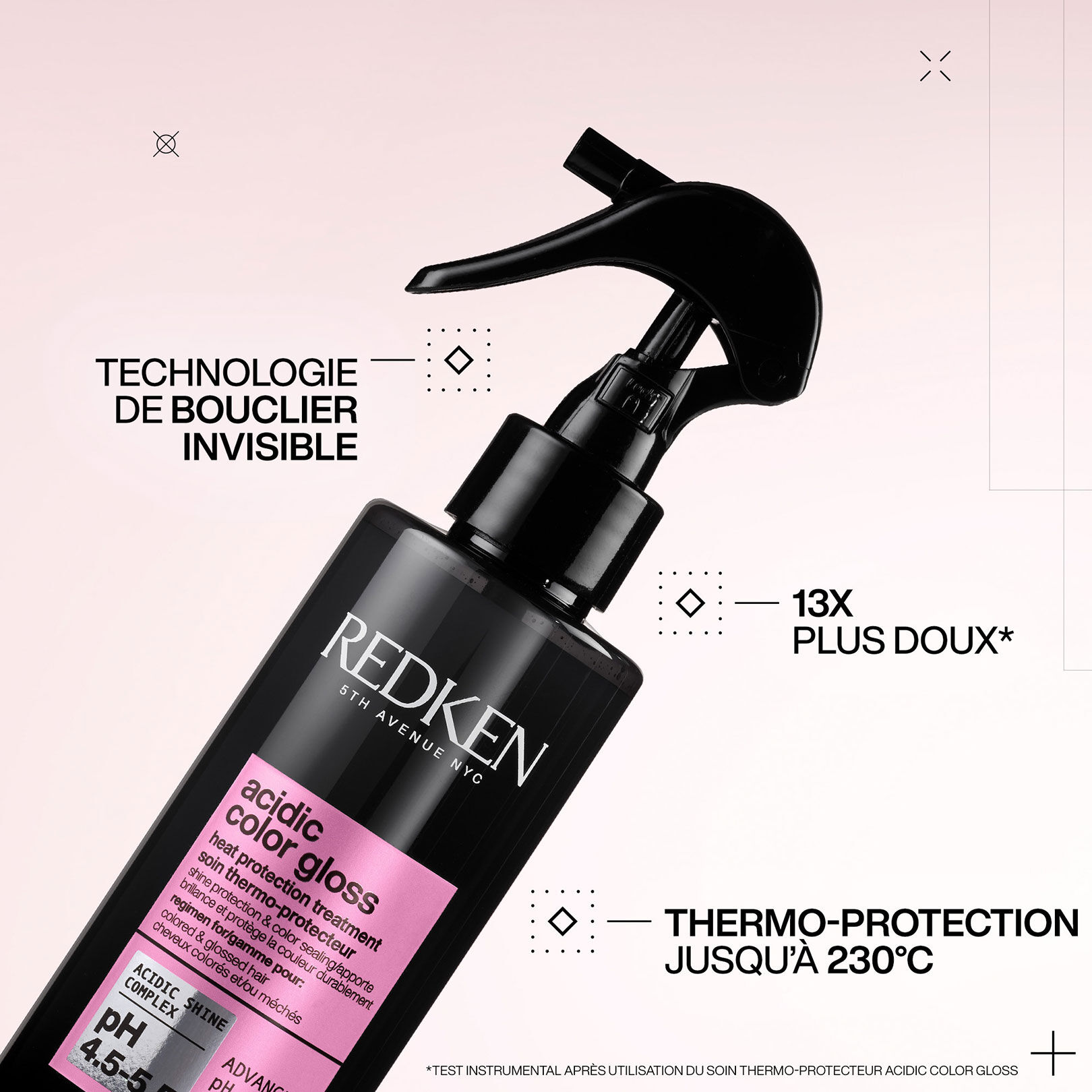 Coffret Acidic Color Gloss