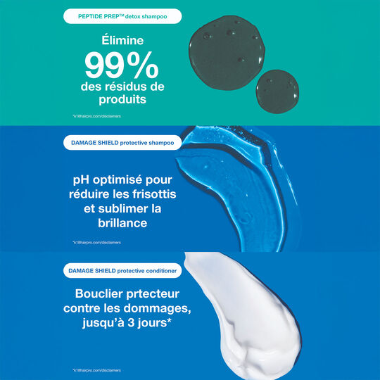 Shampooing protecteur couleur Damage Shield