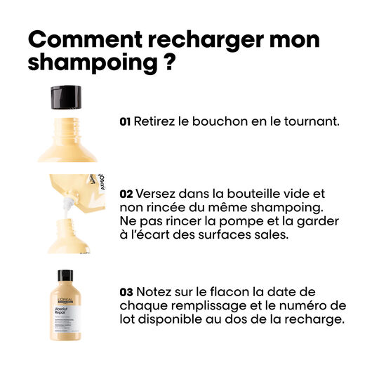 Shampooing restructurant instantan&eacute; Absolut Repair recharge 500ml